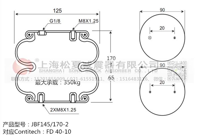 橡膠<a href='http://www.cddo.cn/' target='_blank'><u>空氣彈簧</u></a>