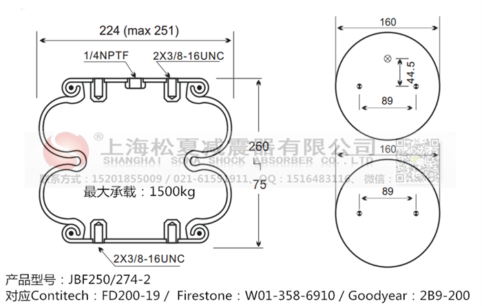 JBF250/274-2橡膠<a href='http://www.cddo.cn/' target='_blank'><u>空氣彈簧</u></a>