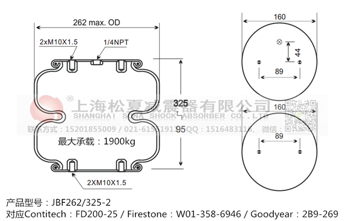 JBF262/325-2橡膠<a href='http://www.cddo.cn/' target='_blank'><u>空氣彈簧</u></a>