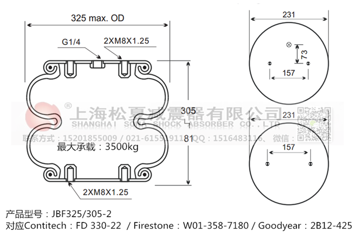 JBF325/305-2橡膠<a href='http://www.cddo.cn/' target='_blank'><u>空氣彈簧</u></a>